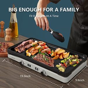 Greecho Induction Cooktop 1800W HS2021