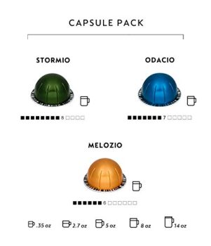 Nespresso Espresso Machine ENV135GYAE