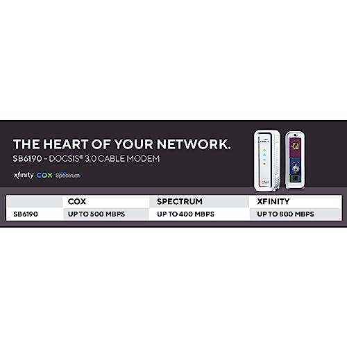 ARRIS SURFboard SB6190 DOCSIS 3.0 Modem - Image 3
