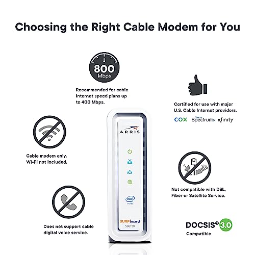 ARRIS SURFboard SB6190 DOCSIS 3.0 Modem - Image 2
