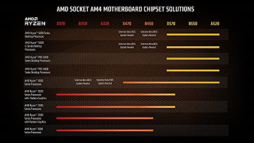 AMD Ryzen 7 5700G 8-Core Processor - Image 3