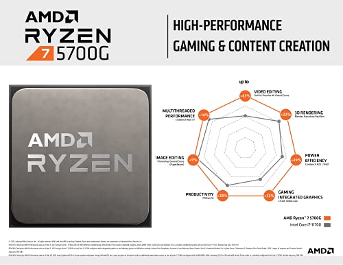 AMD Ryzen 7 5700G 8-Core Processor - Image 4