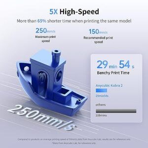 Anycubic Kobra 2 Neo 3D Printer, 250mm/s Speed, LeviQ 2.0 Auto-leveling