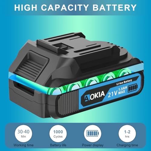 Aokia Portable Cordless Mini Chainsaw - Battery Powered - Image 2