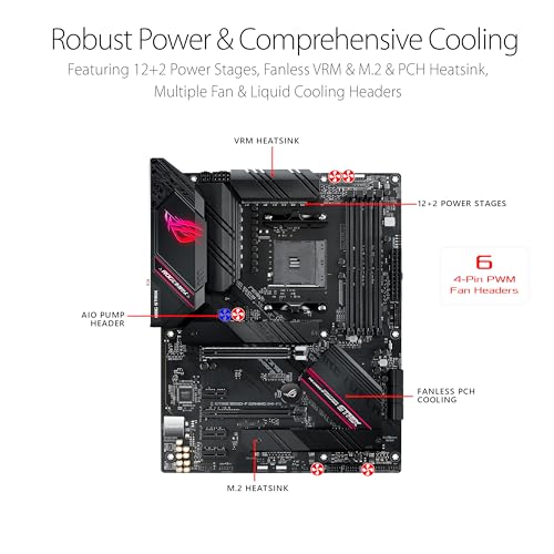 Asus ROG Strix B550-F Gaming WiFi II - Image 3