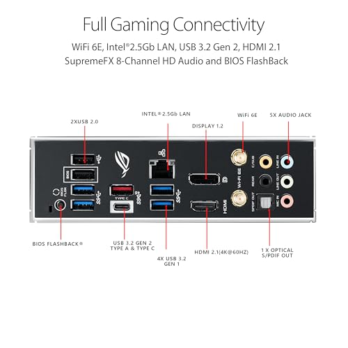 Asus ROG Strix B550-F Gaming WiFi II - Image 5