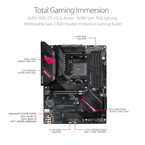 Asus ROG Strix B550-F Gaming WiFi II - Image 2