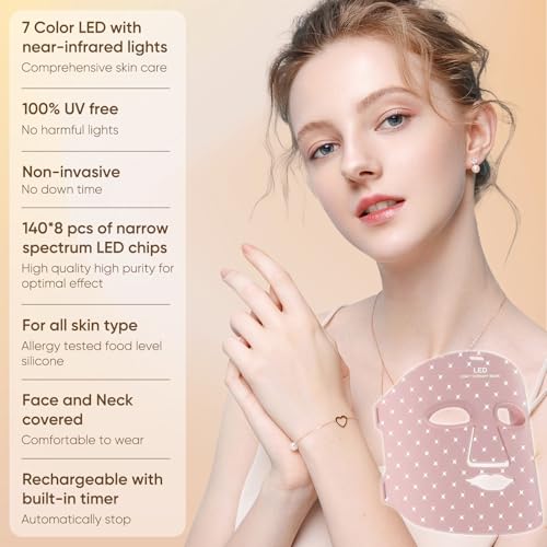 Avorla Beauty LED Mask - Image 2