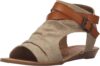 Blowfish Malibu Balla Core Wedge Sandals