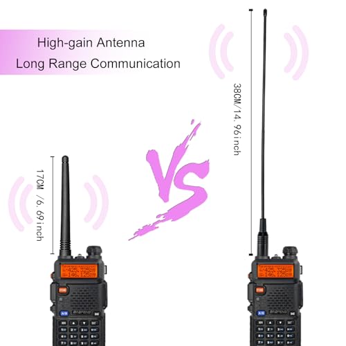 BAOFENG UV-5R Long Range Handheld Walkie Talkie (2 Pack) - Image 2
