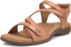 Taos Women’s Big Time Sandals