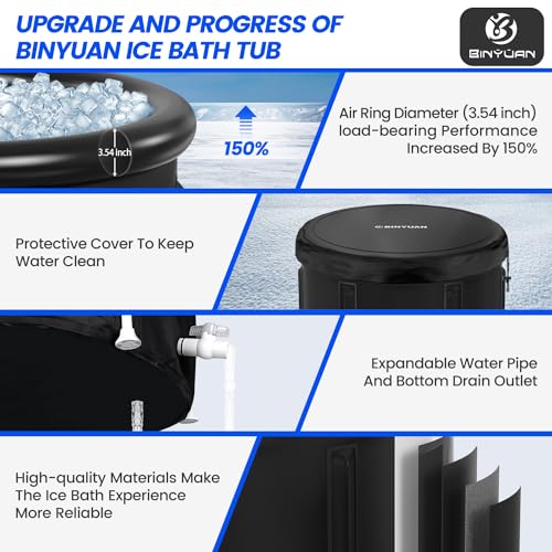 BINYUAN XL Portable Ice Bath Tub for Athletes - Image 5