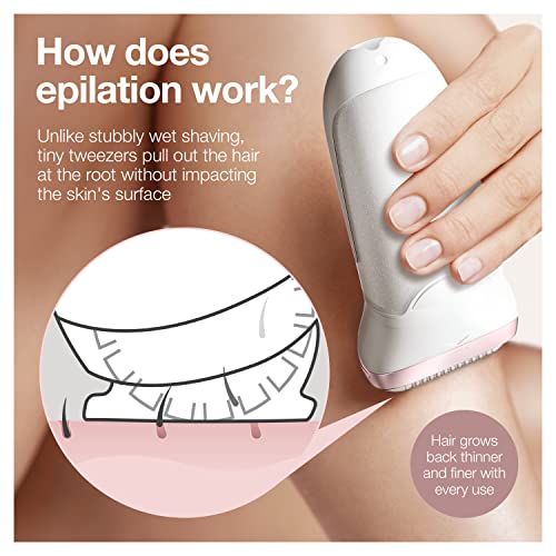Braun Silk-épil 9 Hair Removal Device - Image 5