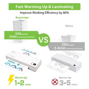 Buyounger 4-in-1 A4 Laminator with Trimmer