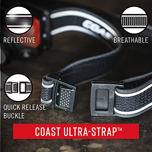 Coast FL75 700 Lumen Dual Color Headlamp - Image 5
