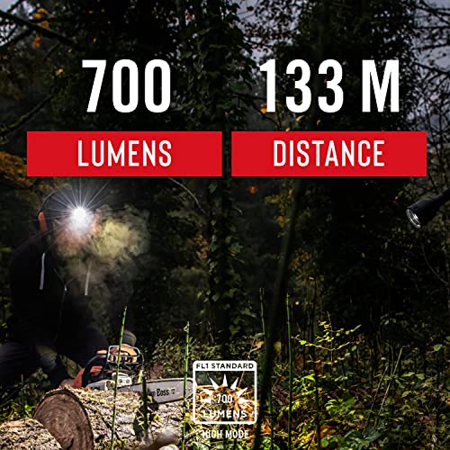 Coast FL75 700 Lumen Dual Color Headlamp - Image 2
