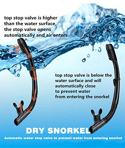 DIPUKI Adult Snorkel Mask Set with Dry Snorkel - Image 5