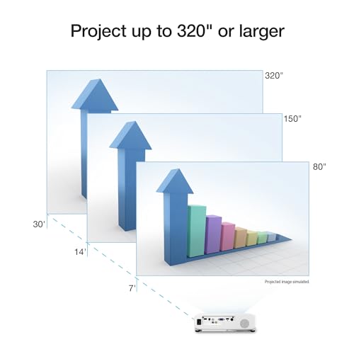 Epson Pro EX7280 WXGA Projector, 4000 Lumens - Image 3