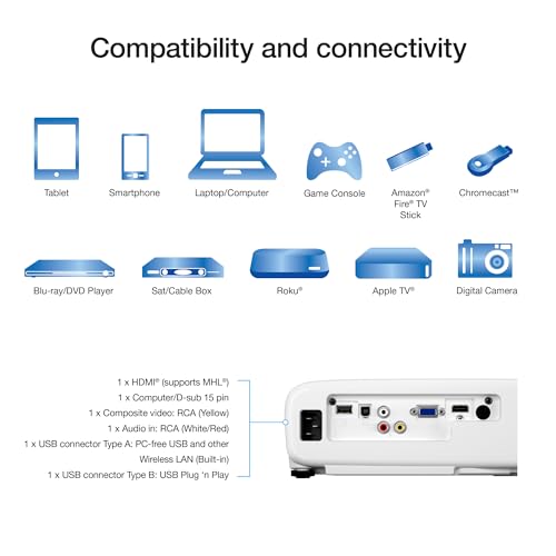Epson Pro EX7280 WXGA Projector, 4000 Lumens - Image 4