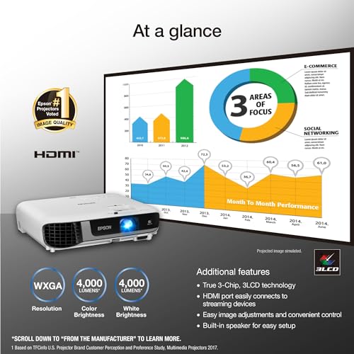 Epson Pro EX7280 WXGA Projector, 4000 Lumens - Image 2