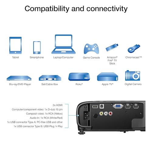 Epson Pro EX9240 Full HD Wireless Projector - Image 3