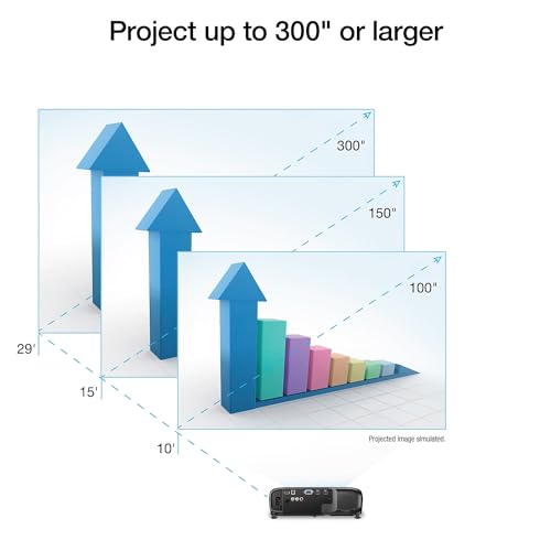 Epson Pro EX9240 Full HD Wireless Projector - Image 5