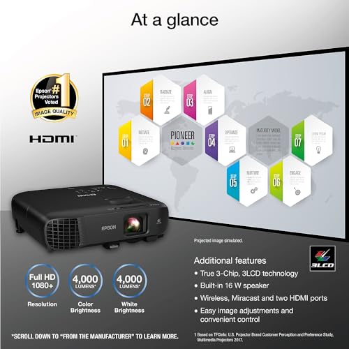 Epson Pro EX9240 Full HD Wireless Projector - Image 2