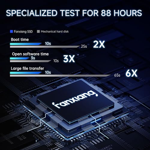 fanxiang 512GB SATA III 2.5'' SSD - Image 4