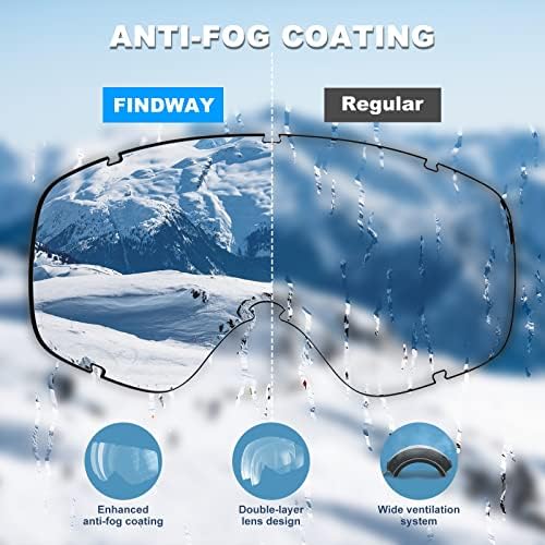 findway OTG Ski Goggles with UV Protection - Image 2