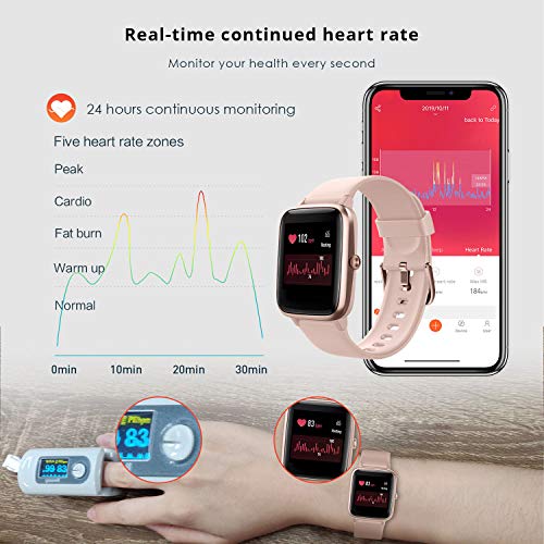 Fitpolo Fitness Tracker with Heart Rate - Image 3
