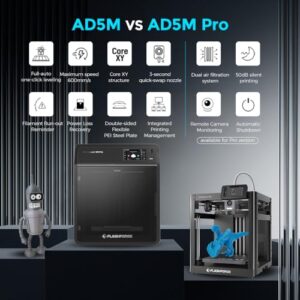 FLASHFORGE Adventurer 5M 3D Printer