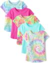 Girls' Tops products