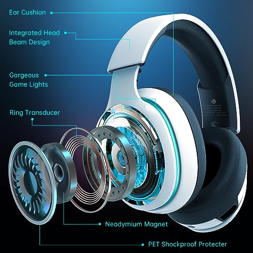 Gtheos 2.4GHz Wireless Gaming Headset with Mic - Image 3