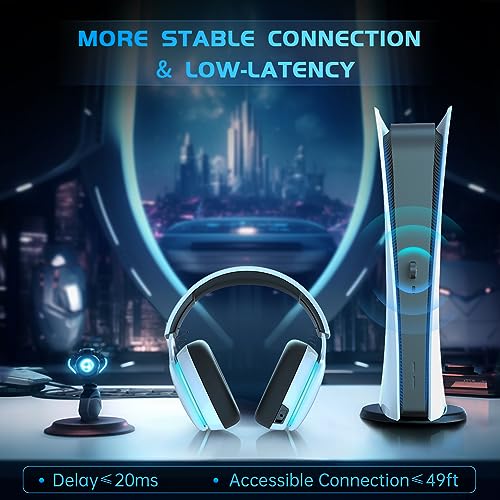 Gtheos 2.4GHz Wireless Gaming Headset with Mic - Image 2
