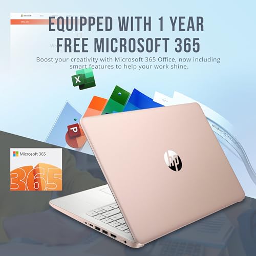 HP Stream 14" Laptop, 16GB RAM, 256GB Storage - Image 4