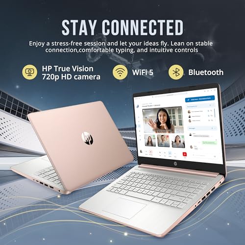 HP Stream 14" Laptop, 16GB RAM, 256GB Storage - Image 5
