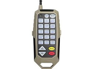 Icotec 320 Predator Call and Decoy Combo
