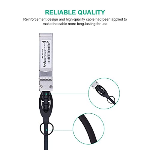 ipolex 10G SFP+ Twinax Cable, DAC Passive - Image 4