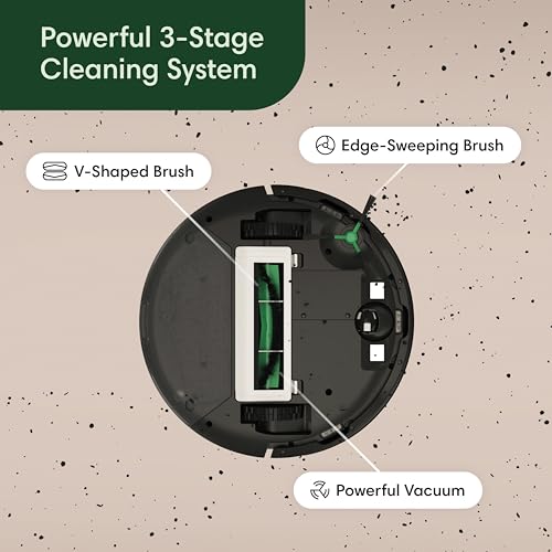 iRobot Essential Robot Vacuum with Smart Navigation - Image 2