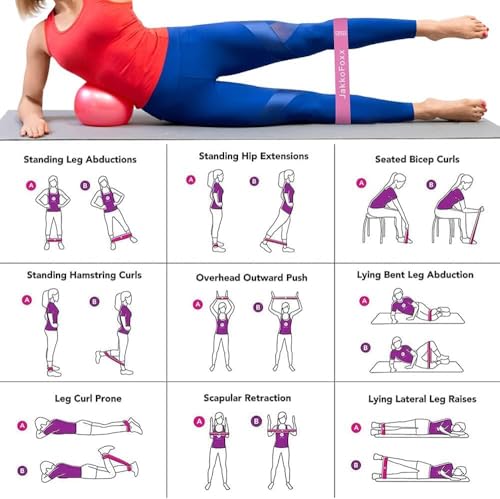 JAKKOFOXX Resistance Loop Exercise Bands, Set of 5 - Image 4