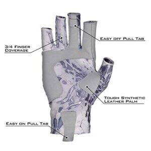 KastKing UPF50+ Sun Protection Fishing Gloves