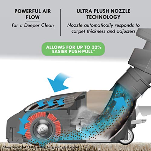 Kenmore Pet Friendly Ultra Plush Canister Vacuum - Image 3