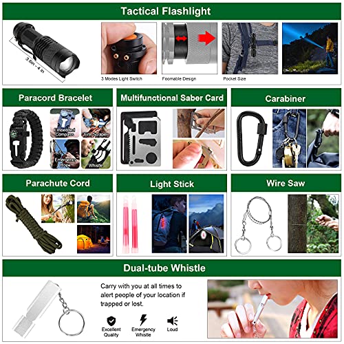 LUXMOM 142Pcs Survival and First Aid Kit - Image 5