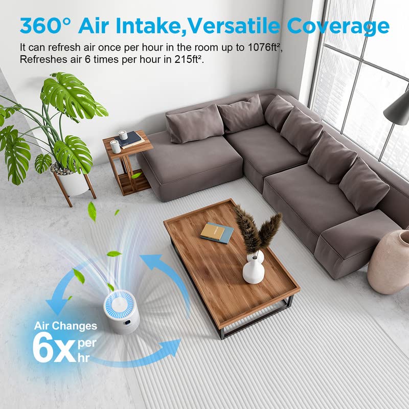 MOOKA Large Room HEPA Air Purifier, Odor Eliminator - Image 3