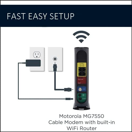 Motorola MG7550 Modem with WiFi Router - Image 4