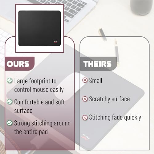Mr. Pen Mr. Pen 2-Pack Cyan Blue Mouse Pads - Image 5