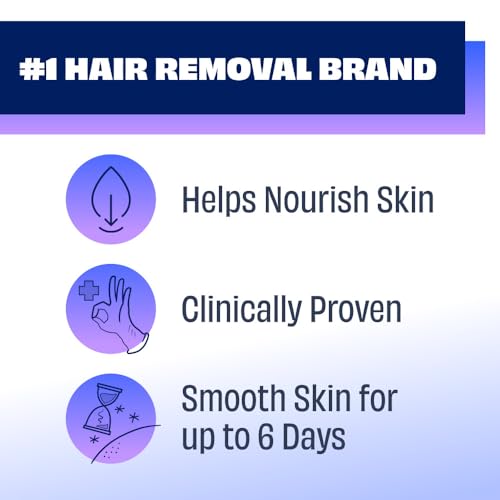 Nair Hair Quick And Easy Remover Body Cream - Image 3
