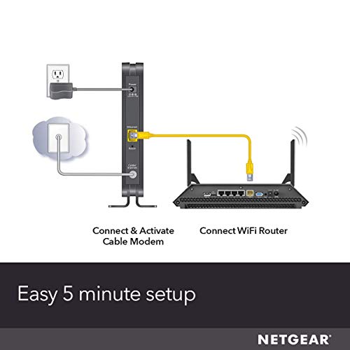 NETGEAR CM500 Cable Modem, DOCSIS 3.0 - Image 5