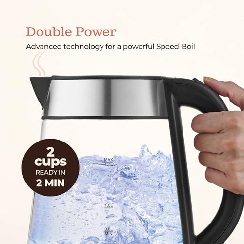 Peach Street Speed-Boil Electric Kettle - 1.7L, 1500W - Image 4