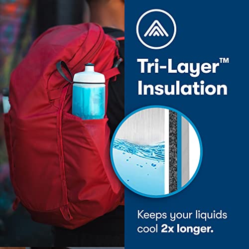 Polar Bottle Sport Insulated Leak Proof Water Bottle - Image 3
